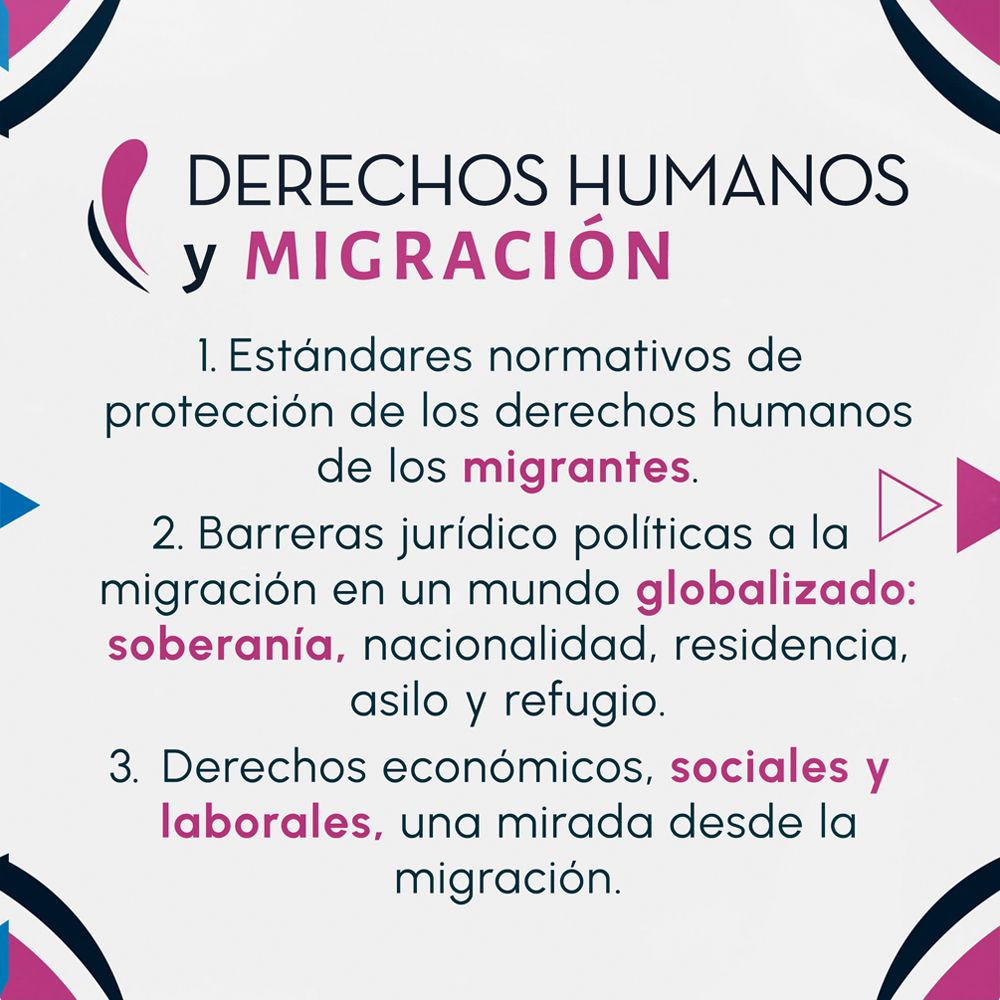 Tarjeta “Derechos Humanos y Migración”: estándares de protección de los derechos humanos de los migrantes; barreras jurídico-políticas en un mundo globalizado (soberanía, nacionalidad, residencia, asilo y refugio); derechos económicos, sociales y laborales.